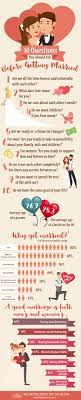 Wedding Roles And Responsibilities Infographic Wedding Forward When To Get Married This Or That Questions Wedding Infographic
