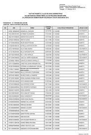 Contoh soal cpns 2020 terbaru dan pembahasan. 15 Contoh Soal Tes Skd Cpns Kemenkeu Kumpulan Contoh Soal