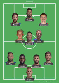 Barcelonas Strength In Depth For The 2019 20 Season Is