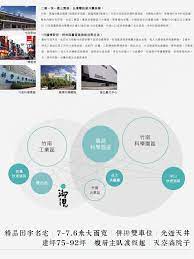 達利建設 達利御見 real estate ads real estate advertising