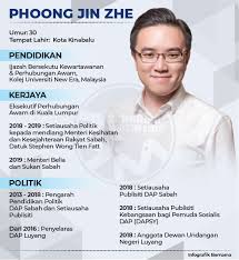 Bagi memastikan permohonan anda diterima dan. Bernama Radio Infografik Profil Phoong Jin Zhe Facebook