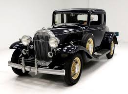 Find 12,217 used buick as low as $1,995 on carsforsale.com®. 1932 Buick 66s Classic Auto Mall