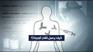 Whereas blood clotting concerns have been the impetus for some countries to pull the johnson & johnson or astrazeneca vaccines. ÙƒÙŠÙ ÙŠØ¹Ù…Ù„ Ù„Ù‚Ø§Ø­ ÙƒÙˆØ±ÙˆÙ†Ø§ Youtube