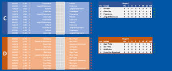 Continúa la acción en la copa libertadores con los partidos de vuelta por octavos de final. Excel Copa Libertadores 2021 Fixture Simulador