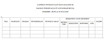 We did not find results for: Dana Kas Kecil Ira Setiana