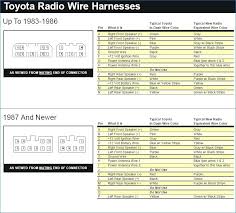 Mazda car manuals wiring diagrams pdf amp fault codes. 2001 Toyota Solara Stereo Wiring Diagram Data Wiring Diagrams Left
