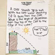 Trigonometry Lesson Word Problem Activity Lindsay Bowden Word Problem Worksheets Word Problems Trigonometry