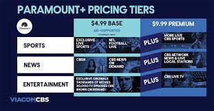Paramount plus to launch march 4 in u.s. Paramount Ot Everybody Needs A Hero Ot Resetera