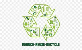 But what does it really mean? Reduce Reuse Recycle Poster On Sustainable Development Free Transparent Png Clipart Images Download