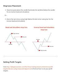 3 Forex Chart Patterns Cheat Sheet Trading Charts Forex Trading Quotes Technical Trading