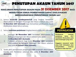 500 pertama 501 hingga 1,000 1001 hingga 1,700 1,701 dan seterusnya. Perbadanan Perusahaan Kecil Dan Sederhana Malaysia Perbadanan Perusahaan Kecil Dan Sederhana Malaysia