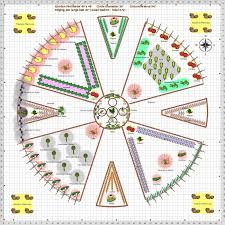 Garden Plan 2013 Circular Vegetable Garden Garden Planning Layout Vegetable Garden Layout Plan Garden Layout Vegetable