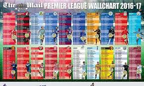 Follow The 2016 17 Premier League Season With Our Superb