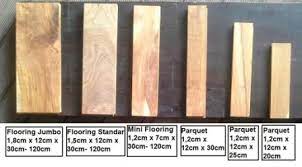 Untuk informasi harga lantai kayu standar dan produk lainnya di rajawali parquet kunjungi link di bawah: Harga Parket Lantai Kayu Jati Dan Ukuran Rumah Parket