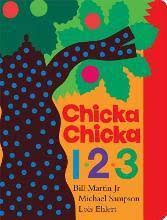 When x, y and z finally scramble up the trunk, however, the weight is too much, and down they all tumble in a colorful chaotic heap: Chicka Chicka Boom Boom Jr Bill Martin 9781442450707