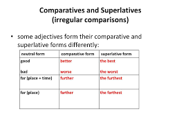 One of the main air pollutants is the particulate matter (pm) which affects human health. Comparatives And Superlatives Of Adjectives Ppt Download