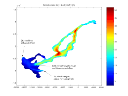 numerical modelling of kennebecasis bay