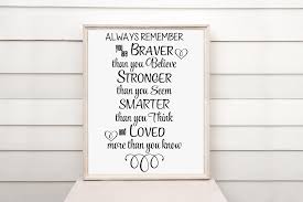 You are stronger than you think. Remember You Are Stronger Than You Think Quote