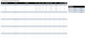 Free Agile Project Management Templates In Excel