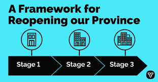 This friday, on june 11, ontario will finally enter step 1 of the provincial government's roadmap to reopening framework, allowing people to grace patios and. Ontario Unveils Guiding Principles To Reopen The Province Kaleed Rasheed