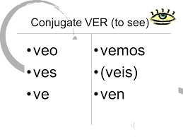 | my brother doesn't want to see me. Ahora Turn In Your Homework For The Week Review For Your Quiz Ppt Video Online Download