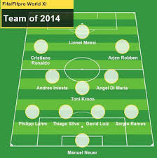 Cristiano ronaldo đã trở thành chân sút vĩ đại nhất lịch sử euro và world cup sau khi xé lưới tuyển đức. David Luiz Gay Bao Khi Vao Ä'á»™i Hinh Hay Nháº¥t NÄƒm 2014 Cá»§a Fifa Vnexpress Thá»ƒ Thao