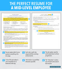 This Is An Ideal Resume For A Mid Level Employee Perfect Resume Resume Tips Resume Advice