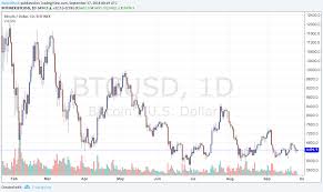 There can only ever be 21 million bitcoins in existence, and they require miners to complete complicated math equations using hardware to once that event happens, miners will generate most of their income from transaction fees on the bitcoin network. Macbook Pro Bitcoin Fork Hashrate The 2nd Icfaes 6th Annual Conference Of The Asian Society Of Ichthyologist