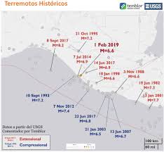 El sismo se registró a 35 km. El Dia De Ayer Millones Sintieron El Terremoto De Mexico Guatemala Que Probablemente Se Desencadeno Por El Megaterremoto De 2017 Temblor Net