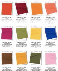 pantone color trends fashion spring ny week 480 c