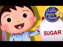 Johny Johny Yes Papa Nursery Rhyme Johny Johny Yes Papa Lyrics Tune And Music Nursery Rhymes Rhymes Kids Songs