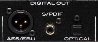 Spdif, also written as s/pdif, stands for sony/phillips digital interface, and is an interface to in this case, you are most likely to use the spdif connection. What Is S Pdif Bax Music Blog