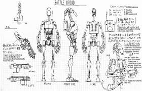 Battle Droids Star Wars Drawings Star Wars Droids Star Wars Ships