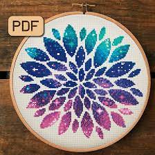 Birth announcement cross stitch monogram cross stitch pattern | etsy. 950 Cross Stitch Ideas In 2021 Cross Stitch Stitch Cross Stitch Patterns