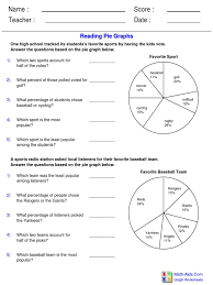 We have horizontal and vertical number line. Pie Charts Athletic Sports Professional Sports Leagues