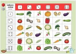 Wurfelduett Mein Korper Und Gemuse Fur Daz Ideenreise Blog Blog Daz Fur Gemuse Ideen Ideenreise Gesunde Ernahrung Grundschule Spiele Grundschule