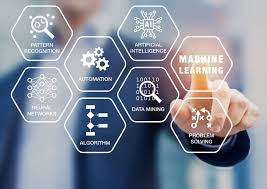 The tax collection and permitting responsibilities of the office of finance are spread throughout eight units, each with their own unique set of priorities. Machine Learning In Finance Overview Applications
