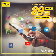 Berikut 5 kegiatan seru dengan streaming di rumah! Plan Internet Paling Murah 89gb Product Service 12 Photos Facebook