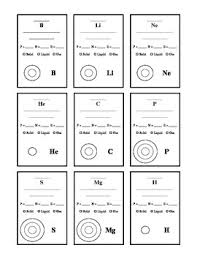 Periodic Table Of Elements Worksheet By The Biotic Factor Teachers Pay Teachers Chemistry Classroom Teaching Chemistry Chemistry Lessons