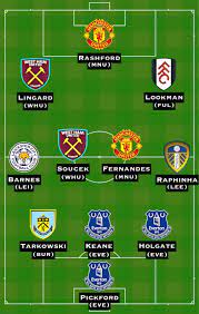 View more property details, sales history and zestimate data on zillow. Premier League Team Of The Week Bruno Fernandes Marcus