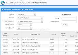 07.03.2018 · akhir dari proses perhitungan integral tersebut menghasilkan nilai yang mewakili luas daerah. Inilah Cara Cek Nilai Un Secara Online Sangpengajar Com