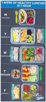 Pin On Weight Loss