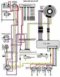 Awesome Evinrude Power Tilt Trim Wiring Diagram Boat Wiring Diagram Outboard