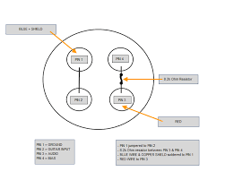 3 phase 4 pin plug wiring diagram. Shopde Shopde 3 Phase 4 Pin Plug Wiring Diagram