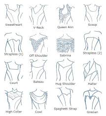 Pin By Alice Chiu On Style Fashion Design Drawings Necklines For Dresses Clothes Design