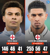 Dele Alli 🆚 Jude Bellingham stats at the age of 21. Dele Alli was a  generational talent back then..👀