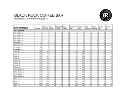 Nutrition Black Rock Coffee Bar