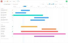 33 Best Gantt Chart Images Gantt Chart Chart Project