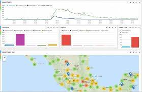 How The Usgs Uses Twitter Data To Track Earthquakes