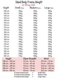 How To Be An Ulzzang Girl Kpop Diet Ulzzang Girl Kpop Workout